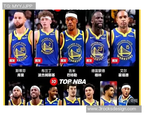 勇士管理层坚定立场不交易追梦与巴特勒继续保持核心阵容稳定